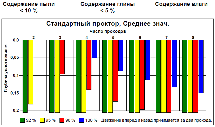 lf80 график.png lf80 график.png