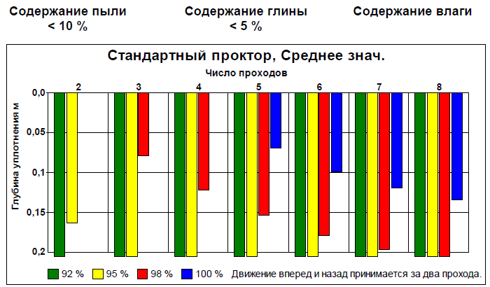 lf60 график.png lf60 график.png